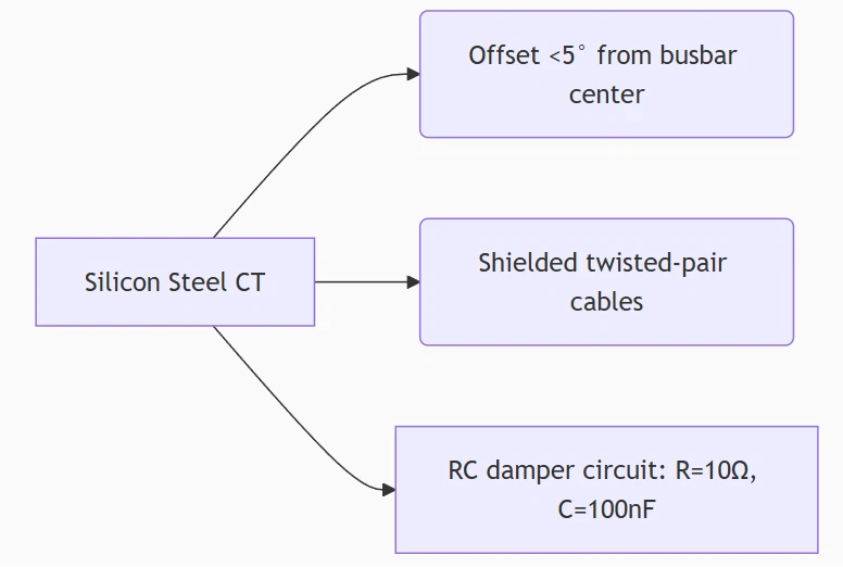 news-776-522 news-776-522